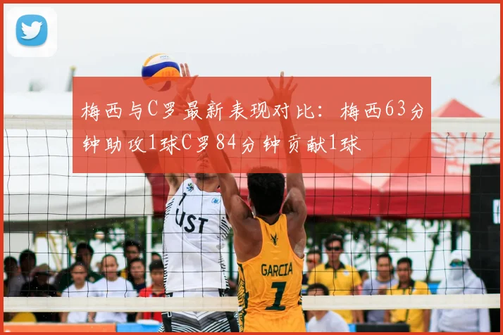 梅西与C罗最新表现对比:梅西63分钟助攻1球C罗84分钟贡献1球
