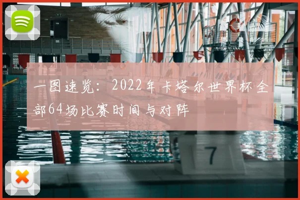 一图速览:2022年卡塔尔世界杯全部64场比赛时间与对阵
