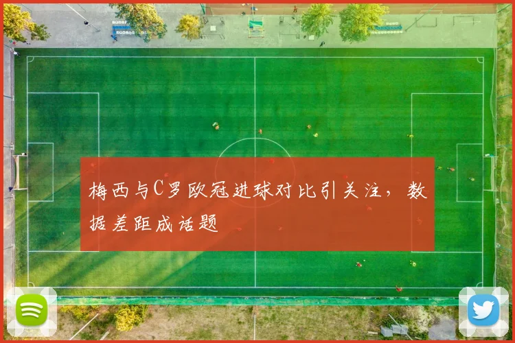 梅西与C罗欧冠进球对比引关注,数据差距成话题